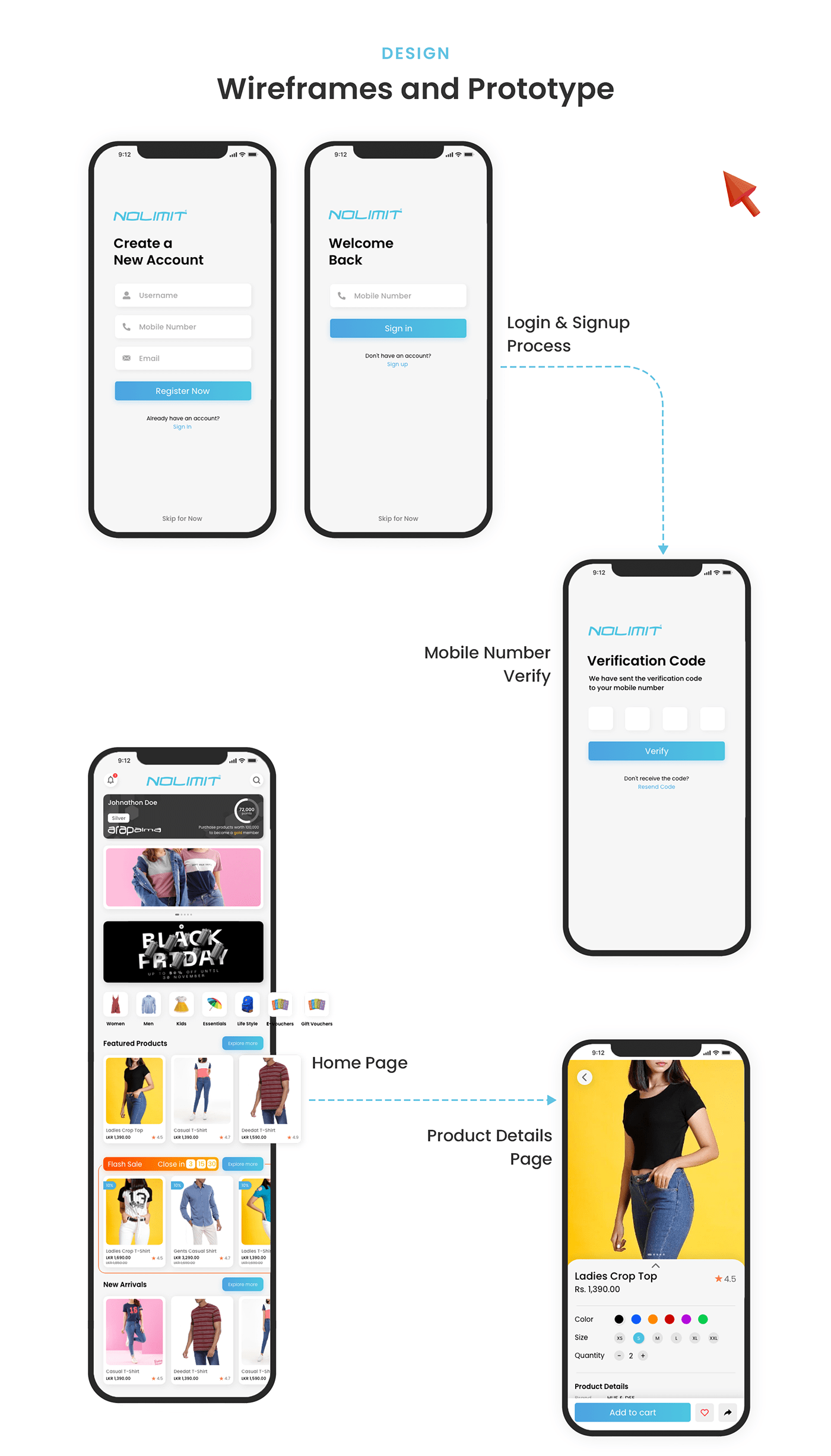 Case Study Fashion  mobile Mobile app Shopping UI ui design uiux ux UX design