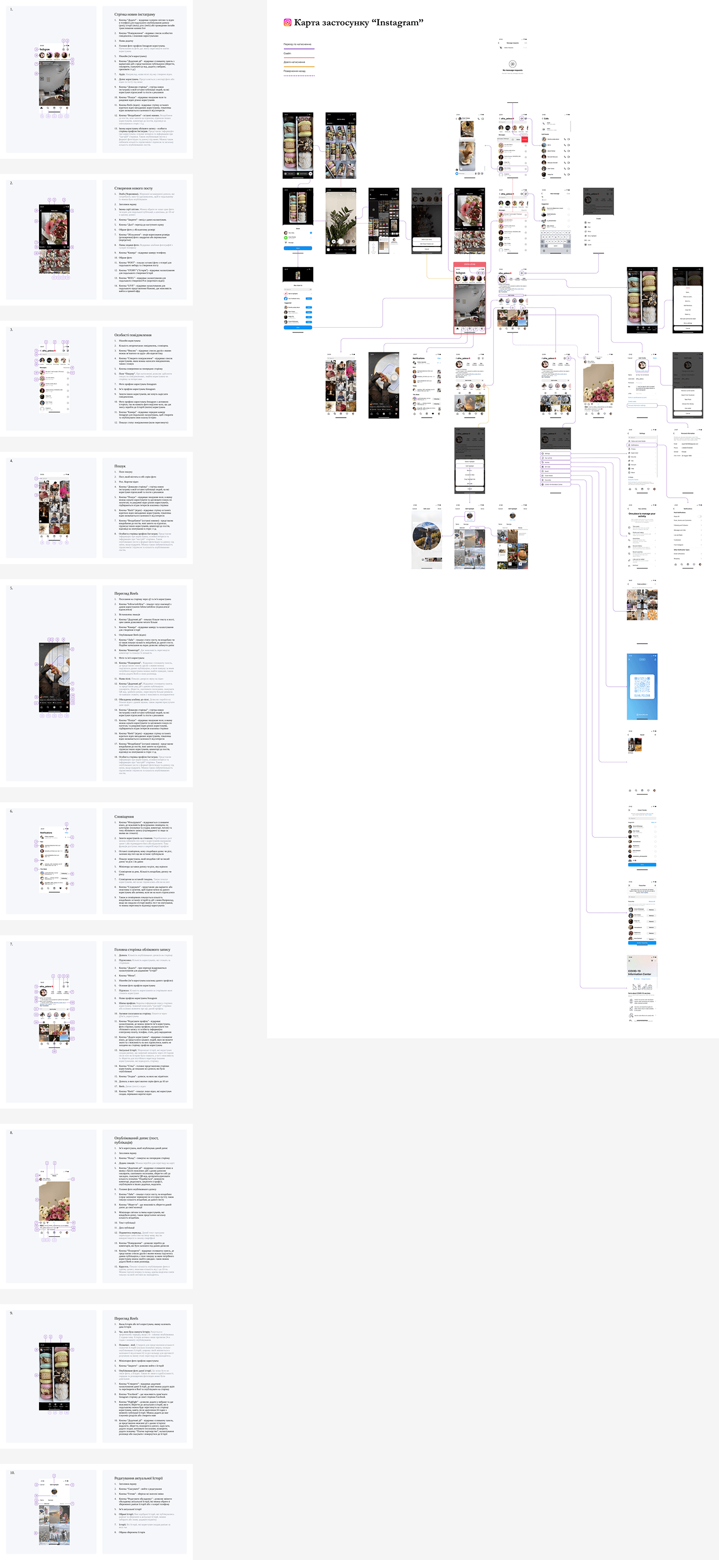 screenshot UI/UX ui design Figma user interface Experience Website Web Design  user experience app design