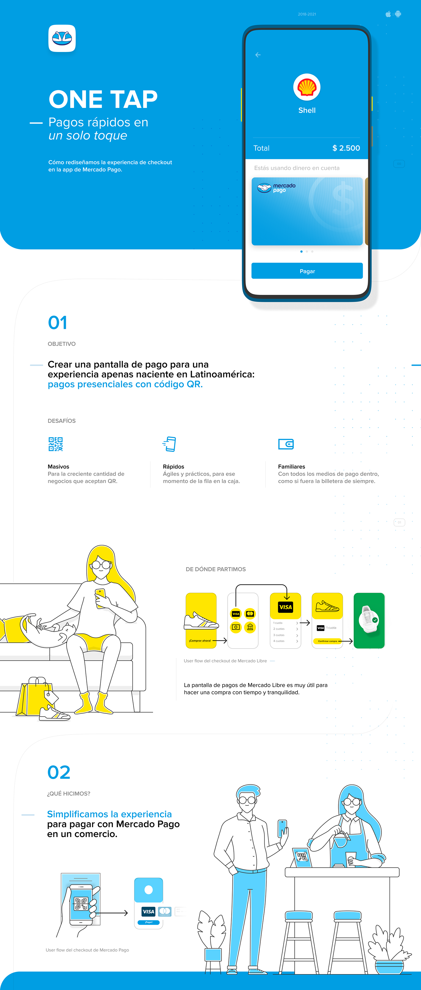 MERCADO LIBRE mercado pago UI ux payment experience user experience app mobile ui design