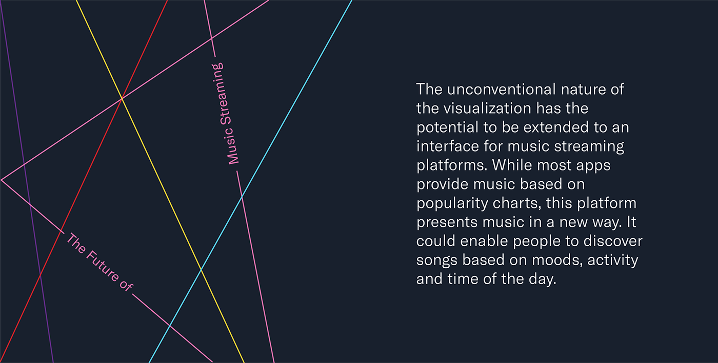 Adobe XD data visualisation information design music UI/UX data design songs infographic