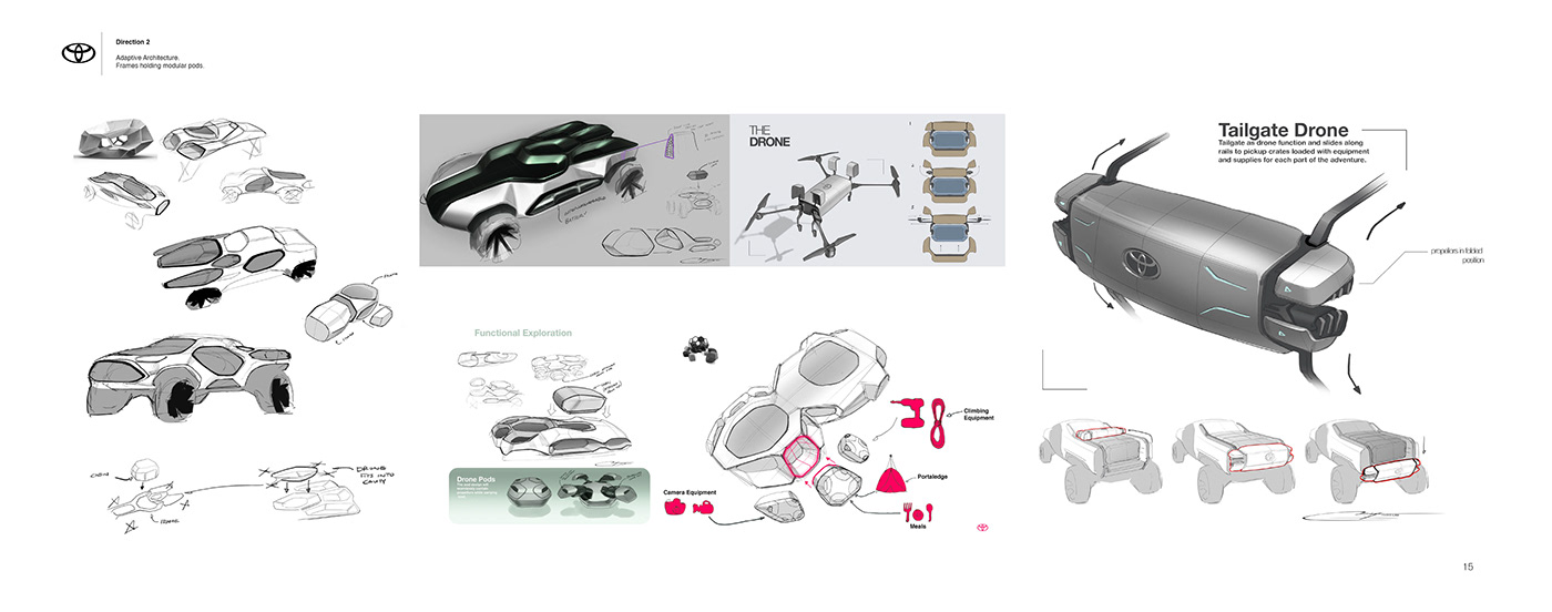 Automotive design car design car sketch cardesign design design sketch rendering sketch Transportation Design truck design