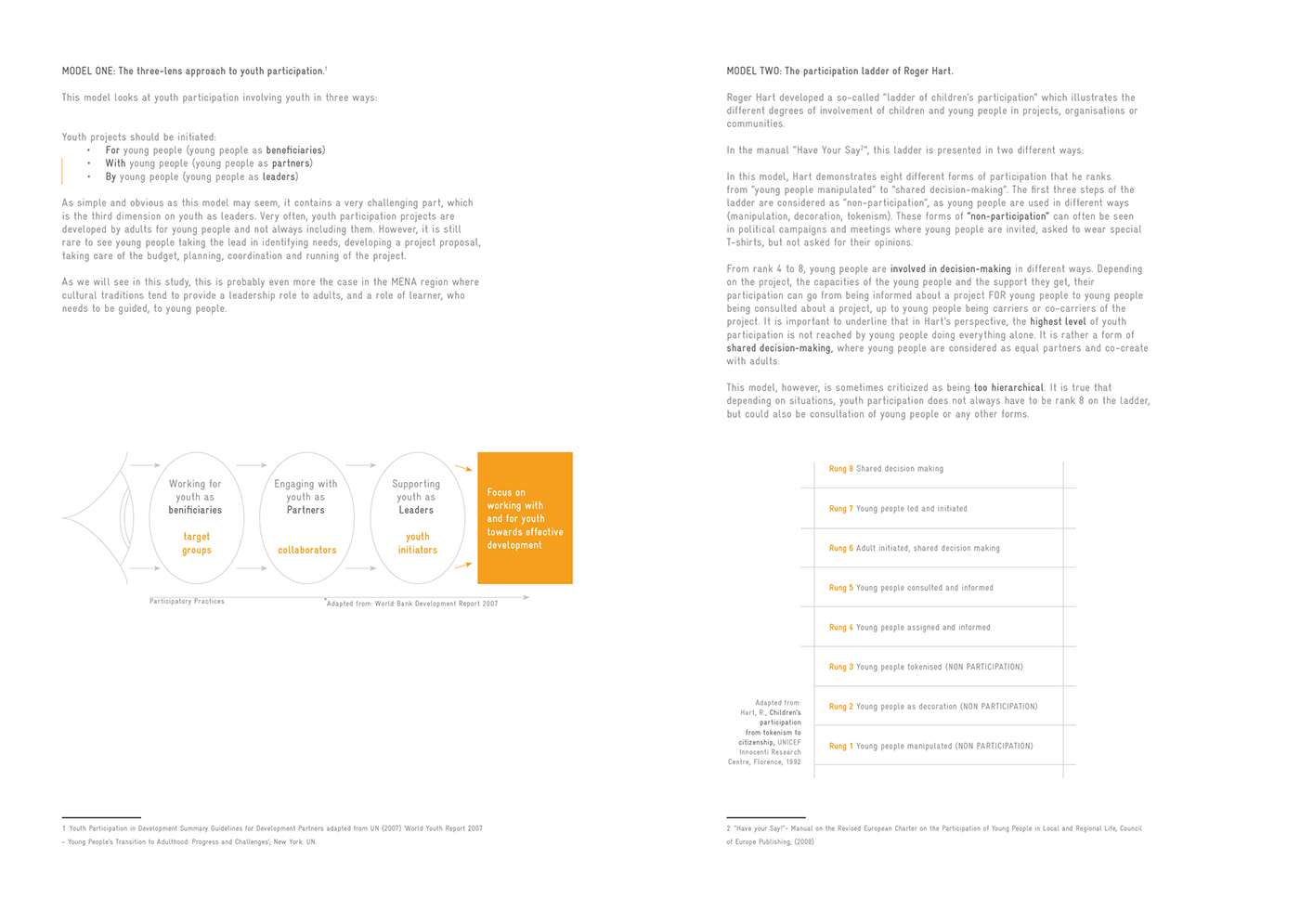editorial design  middle east africa organization non profit youth manual report germany
