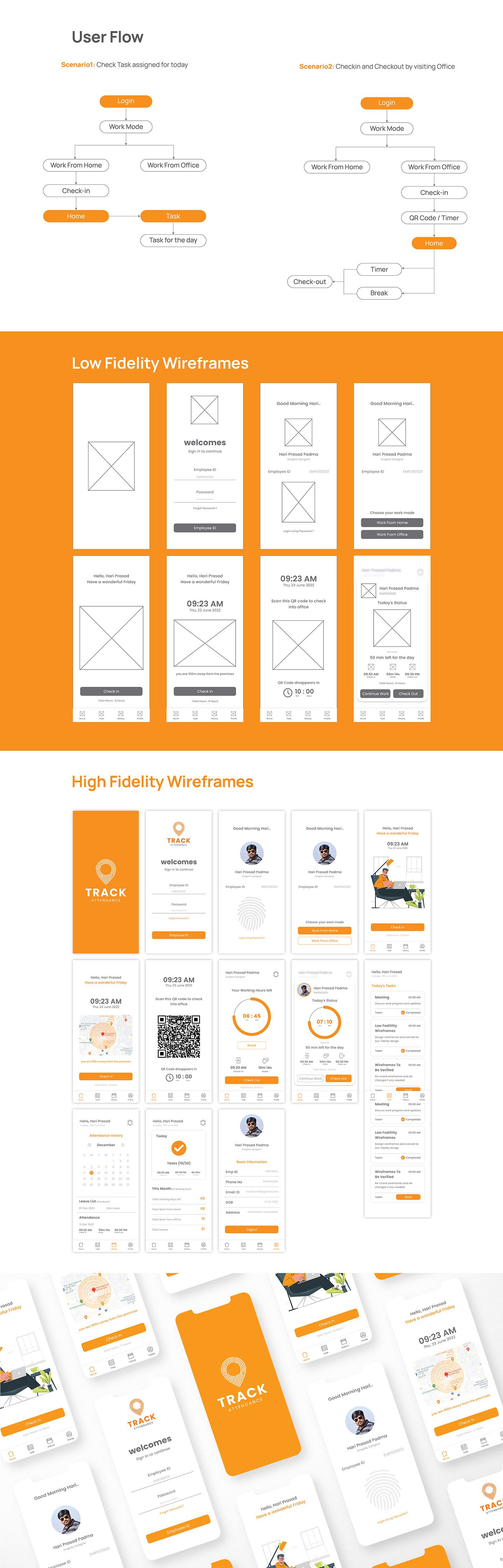 Figma Mobile app ui design UI/UX user interface UX Case Study
