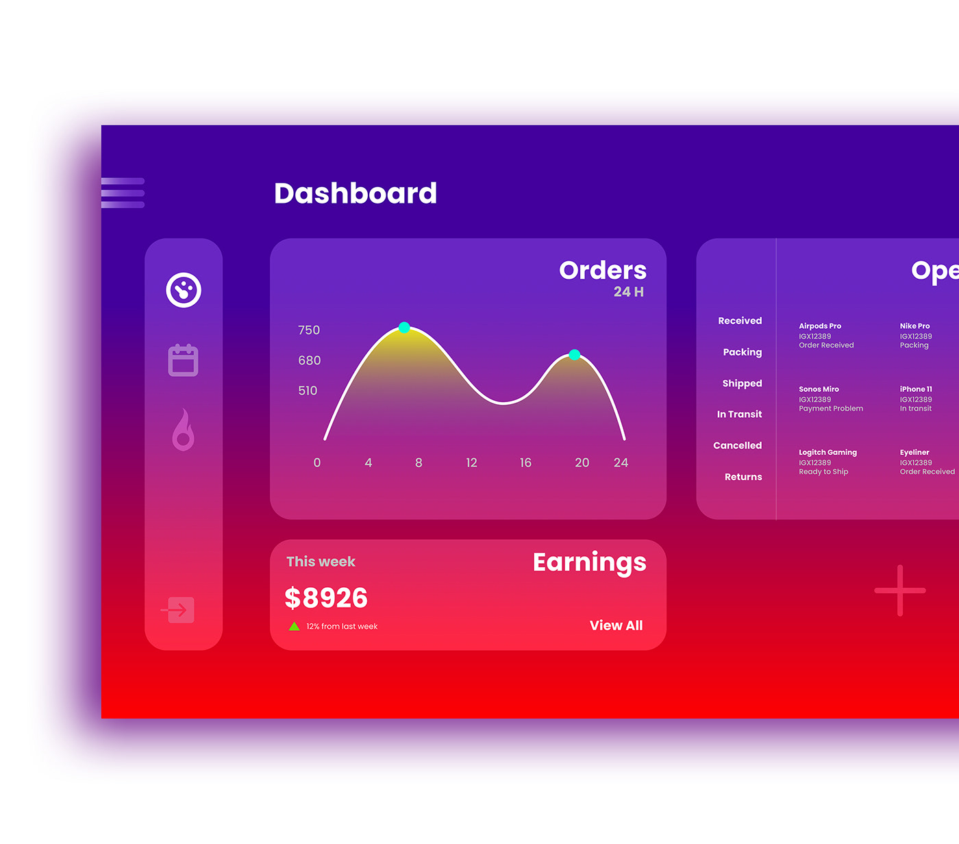 dashboard design UI
