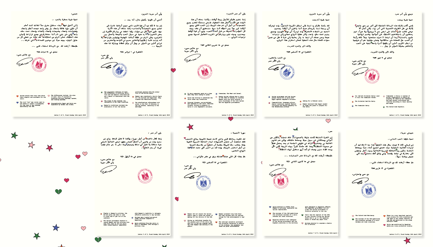 information design Mapping uar egypt Syria union Matrimony citizenship stamps letters