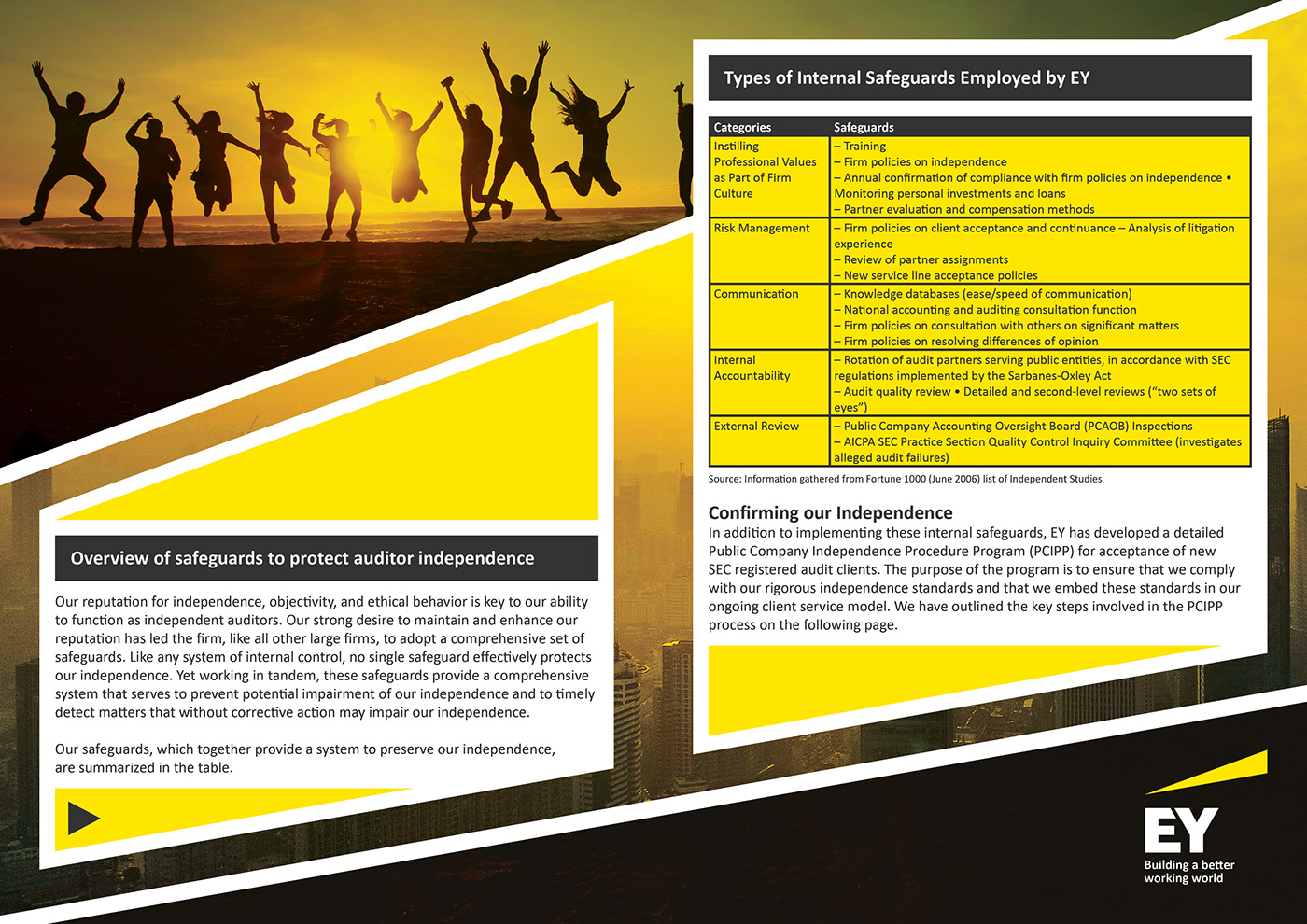 EY Ernest & Young Ernest and Young branding  Tagline proposal document corporate corporate proposal Proposal Client
