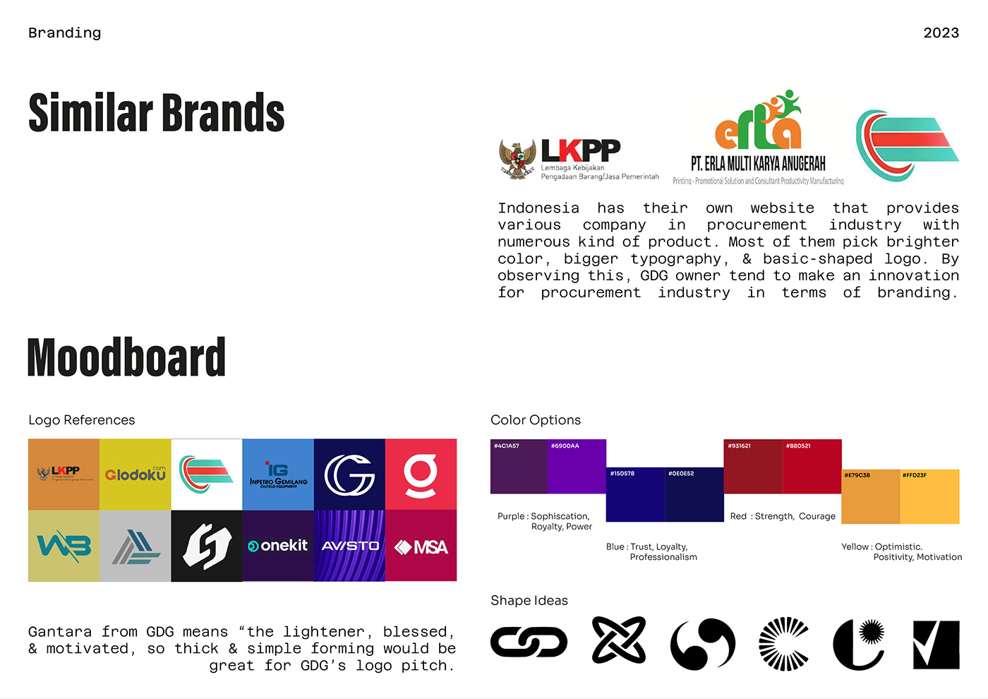 portfolio branding  social media Environment design poster editorial Layout Zine  print apparel