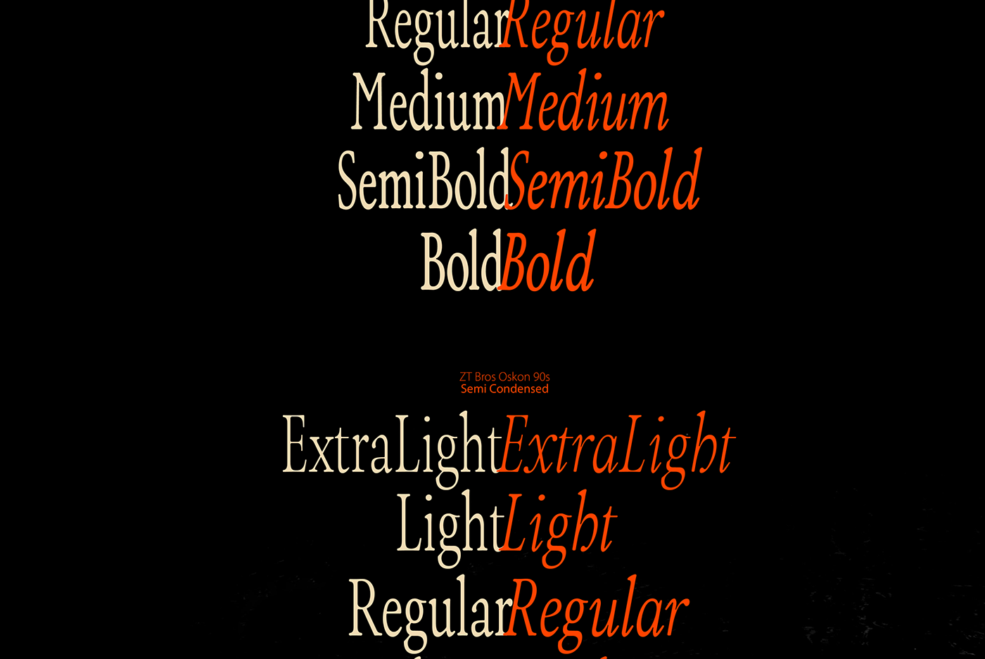 typography   type design Free font retro font