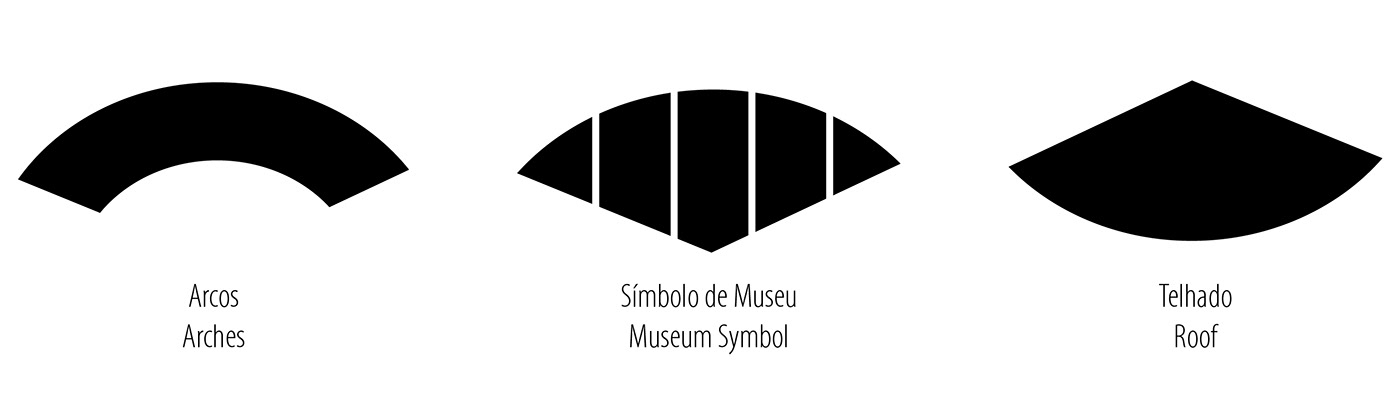 design design gráfico identidade identity Museu museum colors