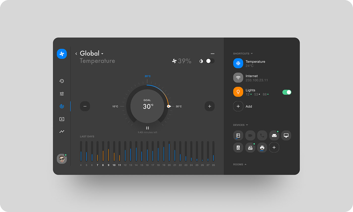 admin app Clean UI Contrast designs light and dark temperature controller