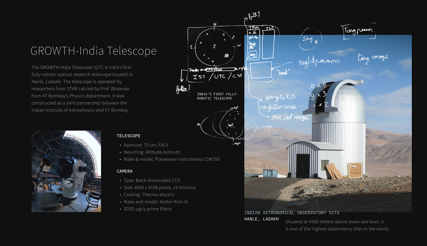 astronomy India information design Interface Telescope UI/UX user experience