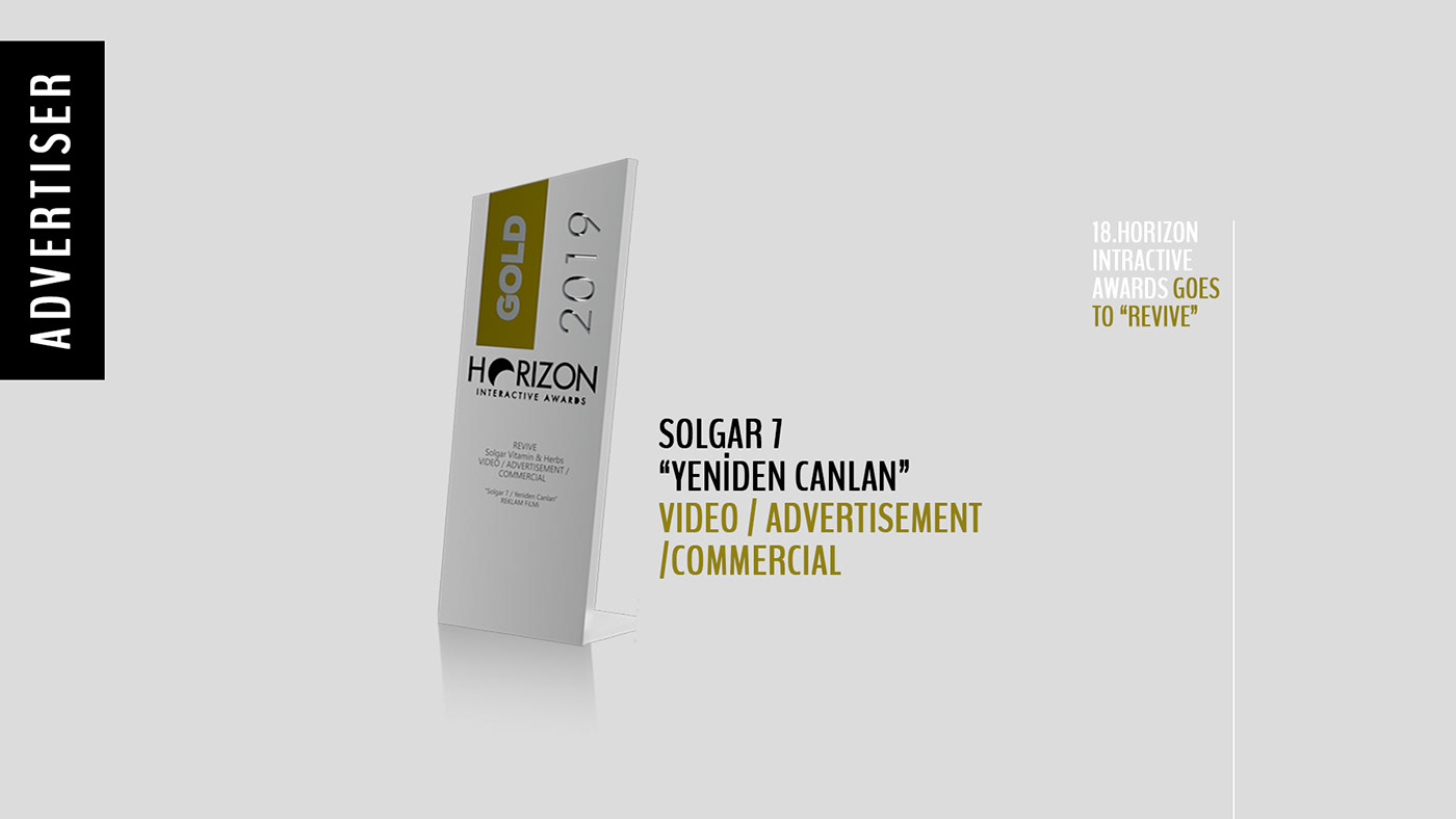 Solgar no.7 Solgar reklam kampanya Advertising  TV campaign branding  Markalama inborn progressive
