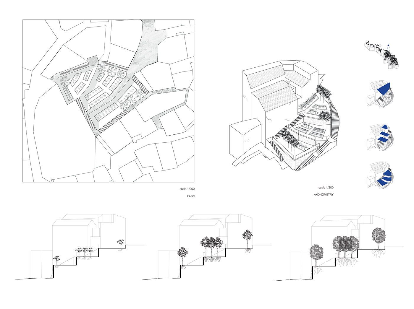strategy Urban Design urbanism   Town Planning polimi tempo riuso isabella inti politecnico di milano Masterplan