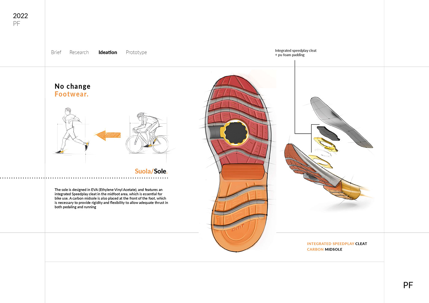concept design footwear footwear design portfolio product design  shoes sneakers sports Sportswear
