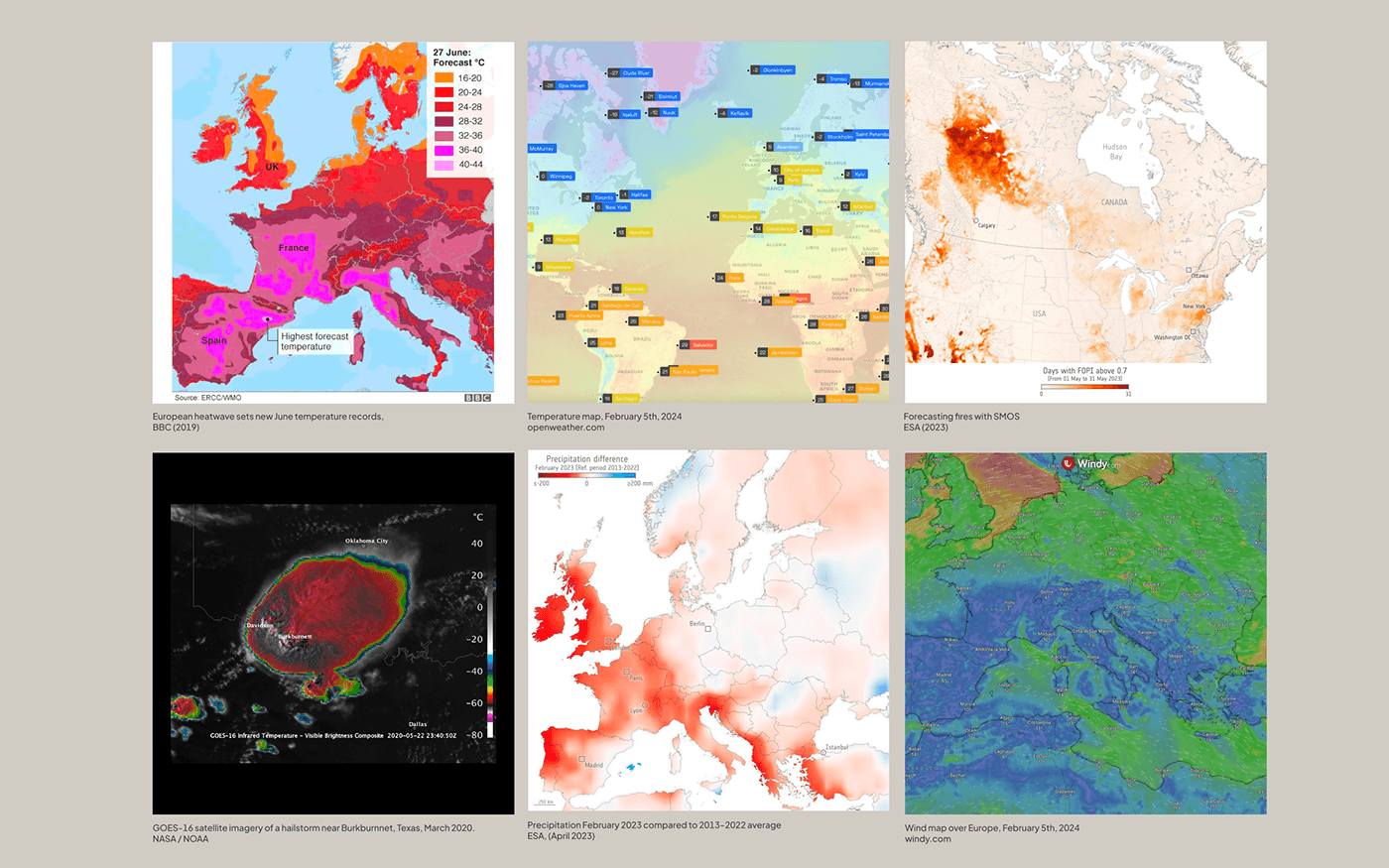 climate dashboard Data weather UX UI ui design map chart Europe
