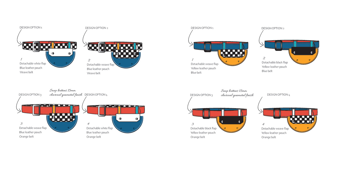 accessoriesdesign boldbranding colourblock footwear design handbags modernbranding multifunctional womensneakers allthecolorsoftheworld Benetton