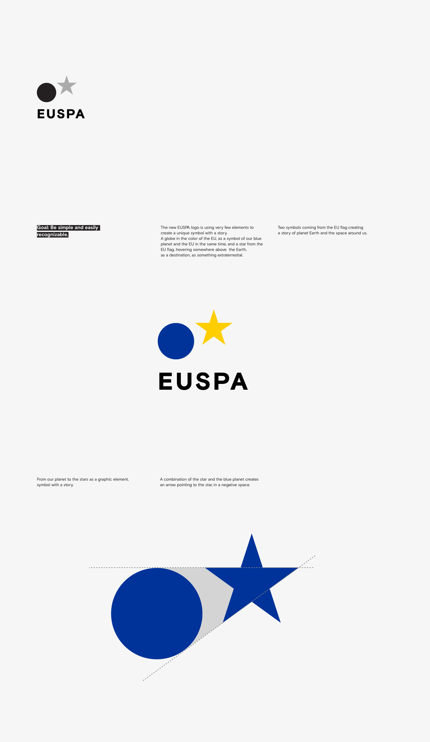 branding  EU EUSPA identity logo Minimalism nasa Space  Space Programme Agency spacex