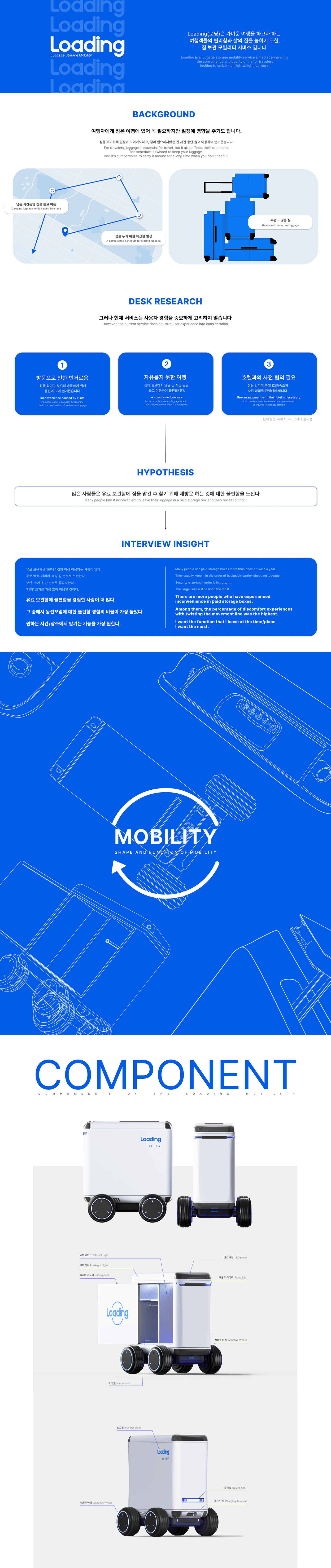mobility product design  UX design Travel travelservice industrial design  branddesign futuristic design ai