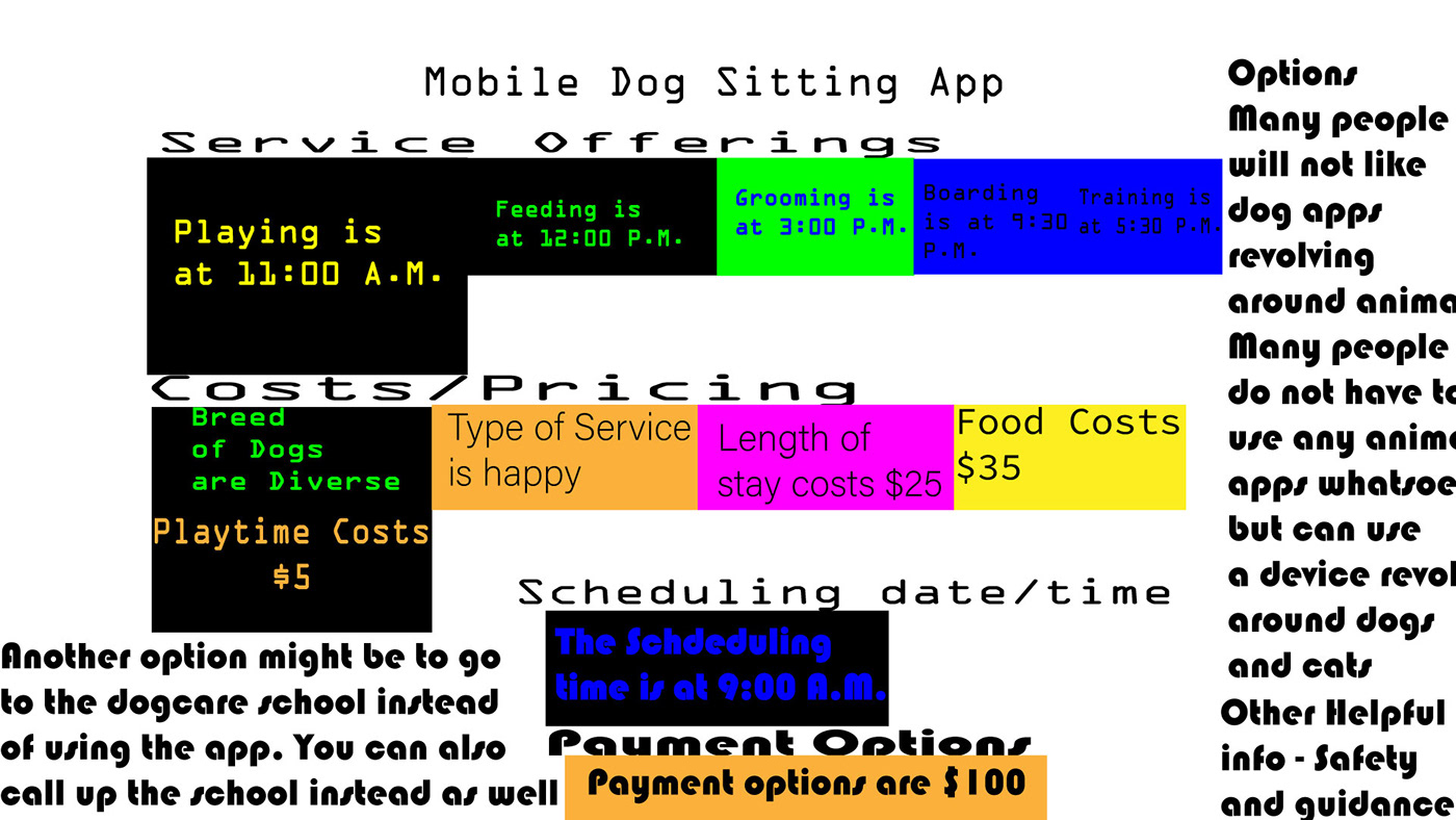 Dog sitting App