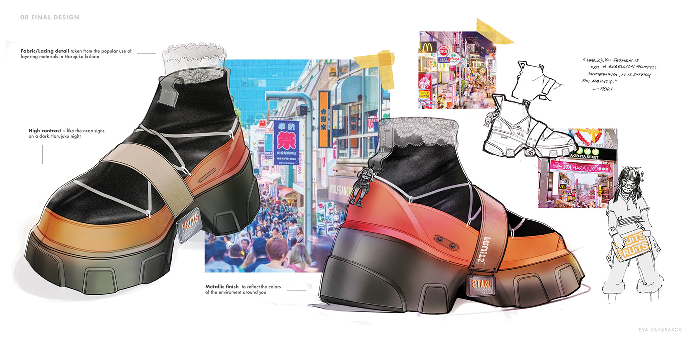 footwear magazine photoshop product design  Render shoes