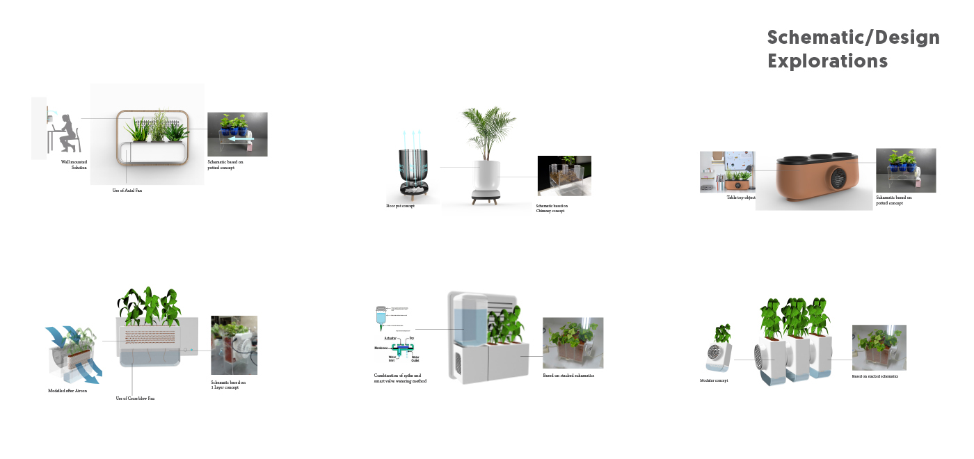 purifier Plant design air research experiment industrial design  product design  product green