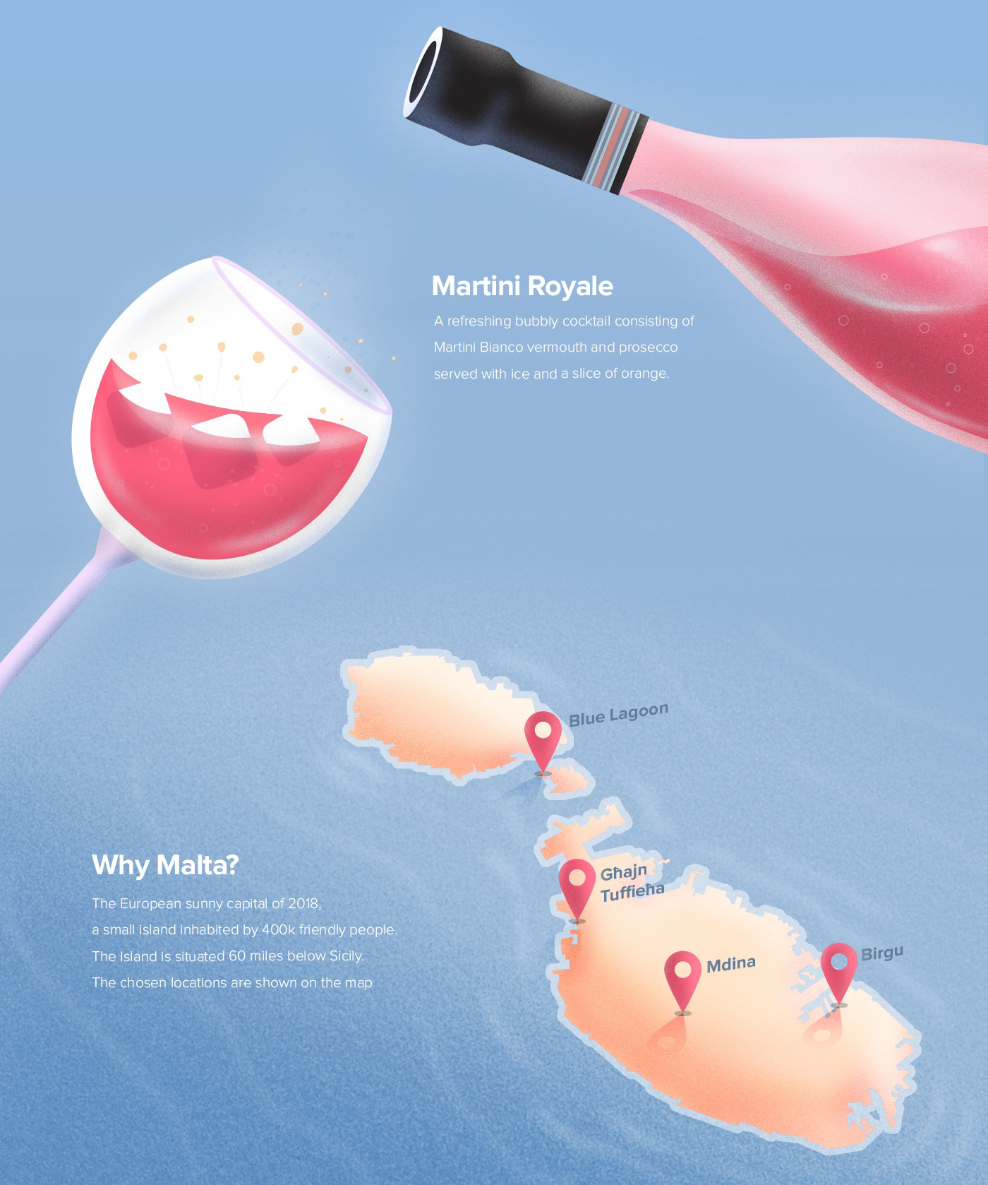 Illustrated explainer of Martini Royale and Malta