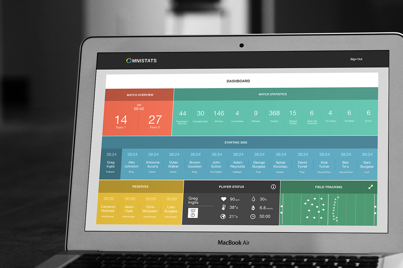 UI ux dashboard Wearable Technology Wearable visual design app Data sports football fitness design