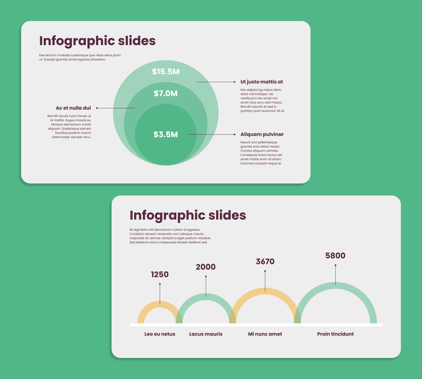 presentation template templates Figma Powerpoint slides infographic data visualization chart graph