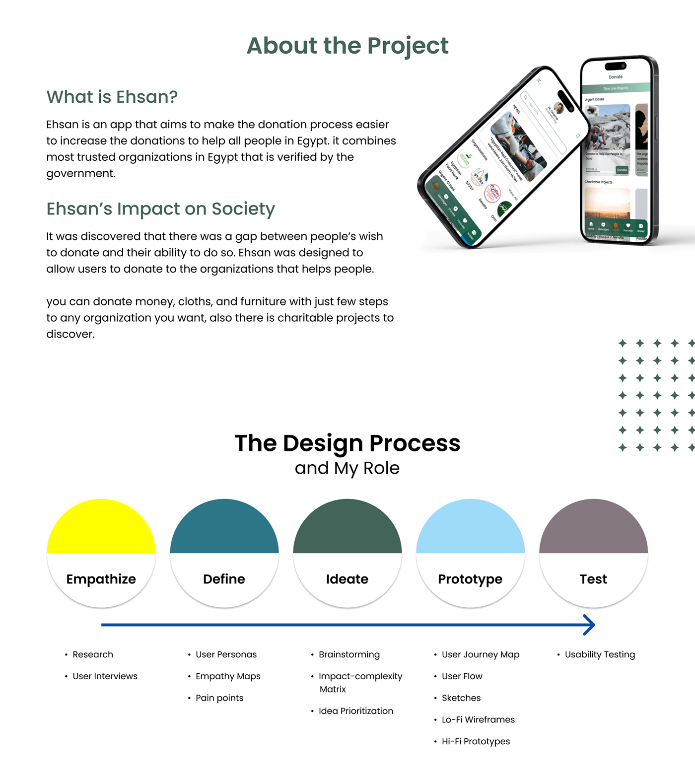 charitable charity design ui design app design