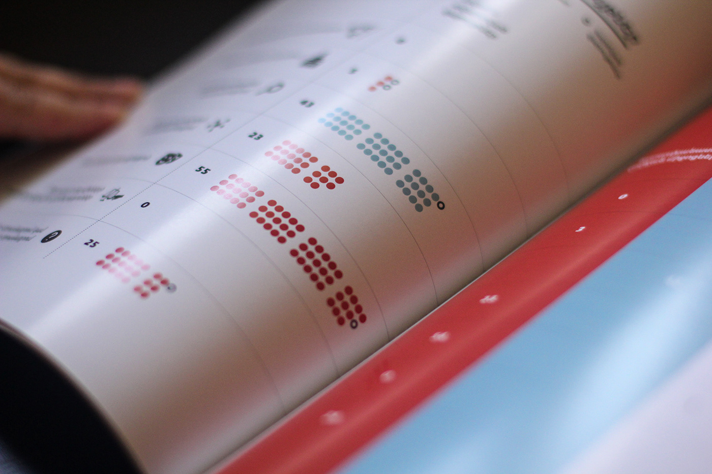 annual report Armenia book design cover design information design