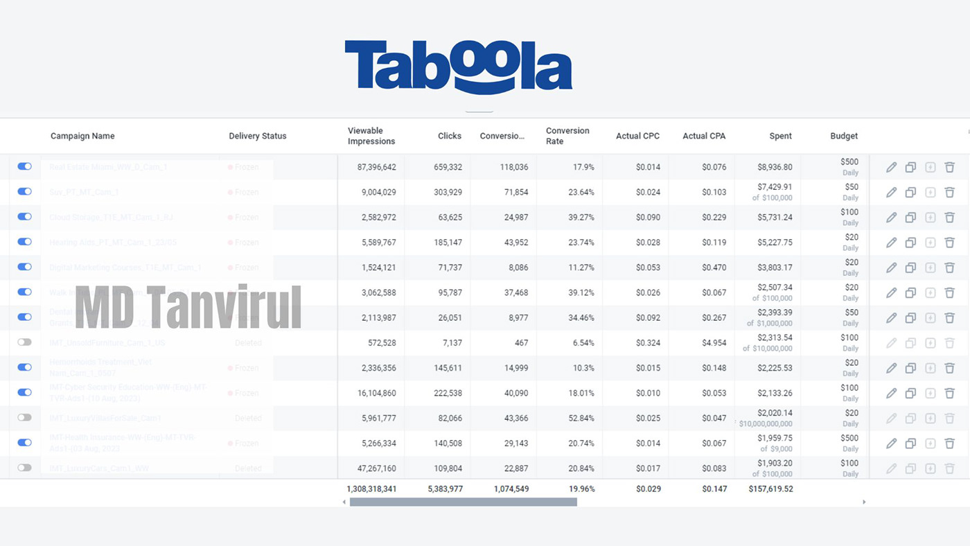 media buyer Facebook ads Tiktok Ads Taboola Native google ads clickflare domain active integation Search Arbitrage