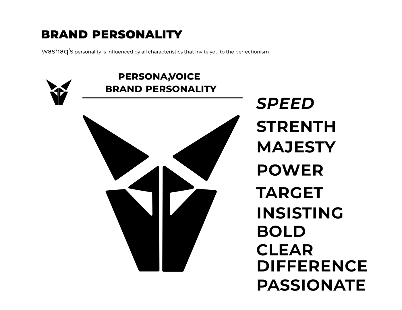 Branding design brandlogo digitalbranding fashionbrand fashionlogo Identity Design Logo Design logomark startups Wordmark Logo