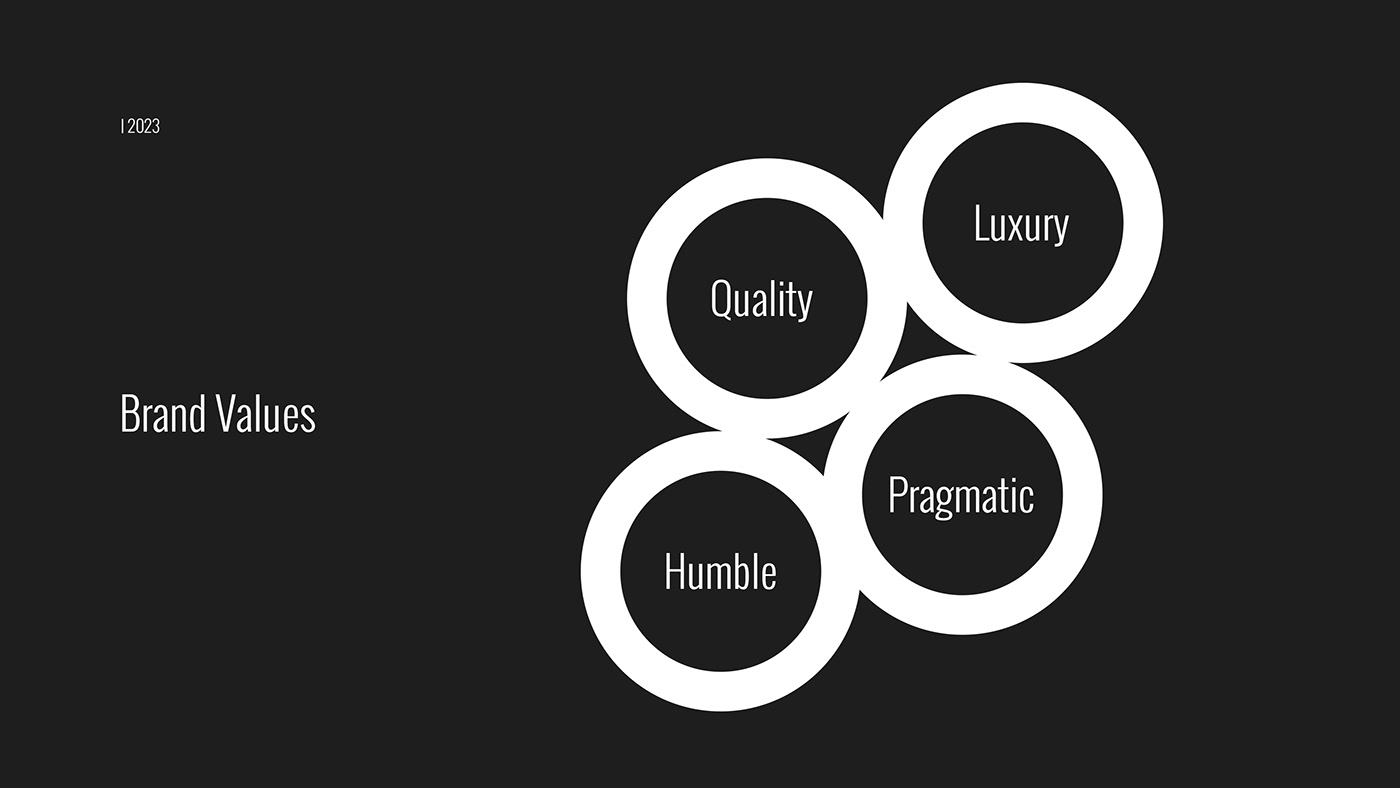 architecture brand identity design visualization