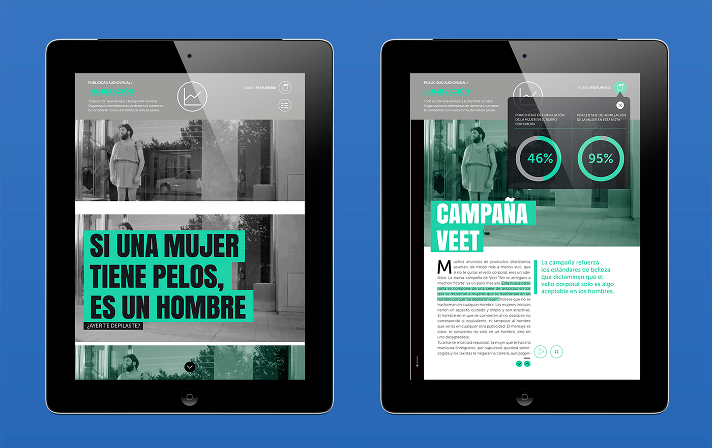 iPad app digital genero mujer interactivo revista digital Rico 3 fadu uba diseño 3 aplicación interfaz violencia
