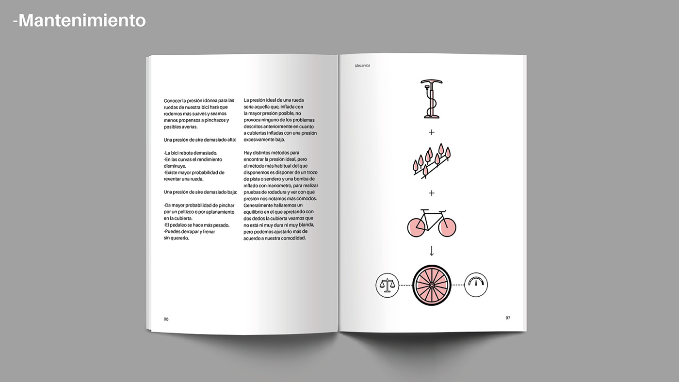 Bicycle Handbook climate change contamination lifestyle ILLUSTRATION  editorial city print Cycling