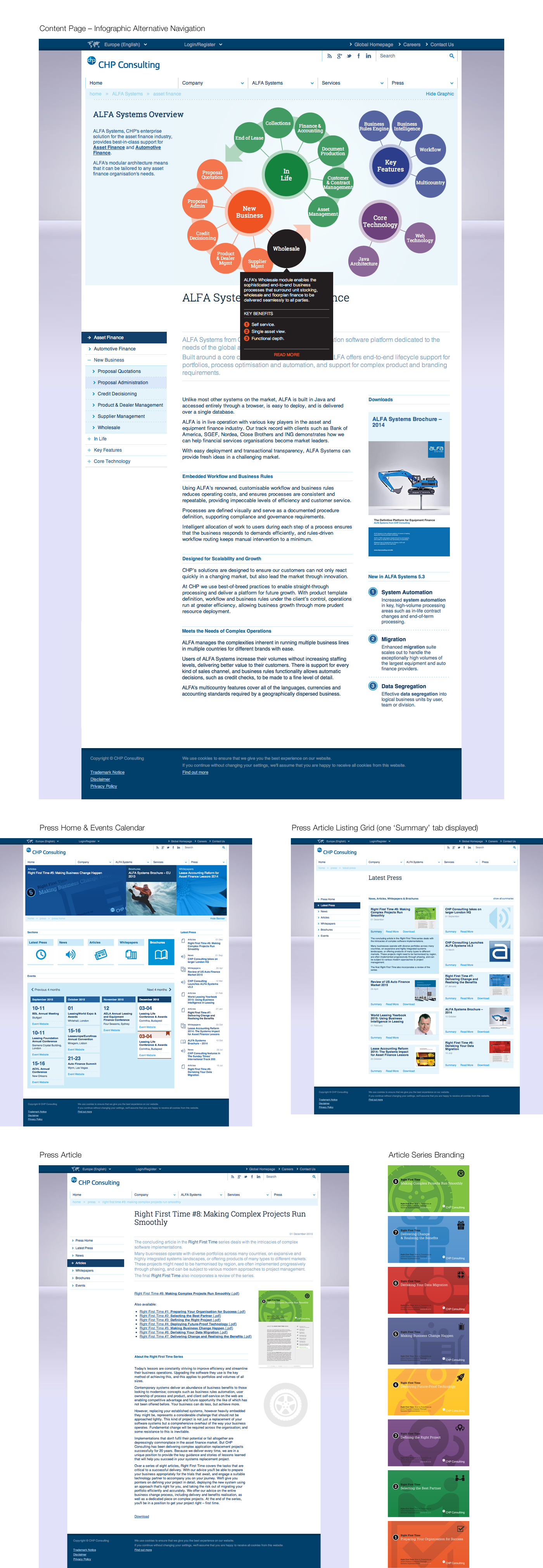 consultancy Website corporate communications