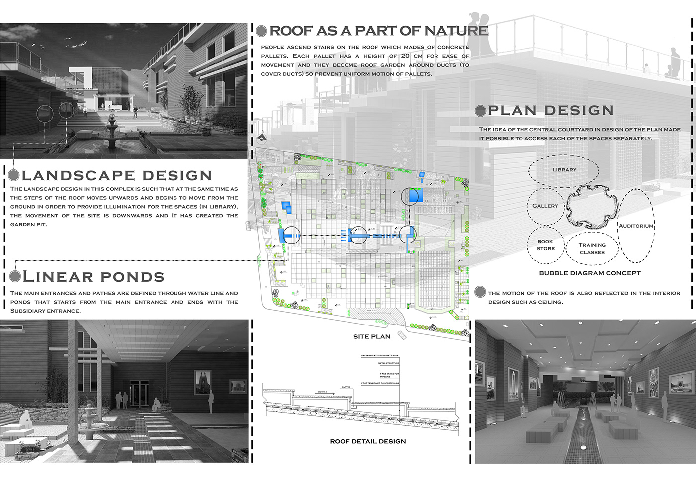 architectural concept Brick Facade culturalcenter landscaping pergola roofdesign solar panel walking roof