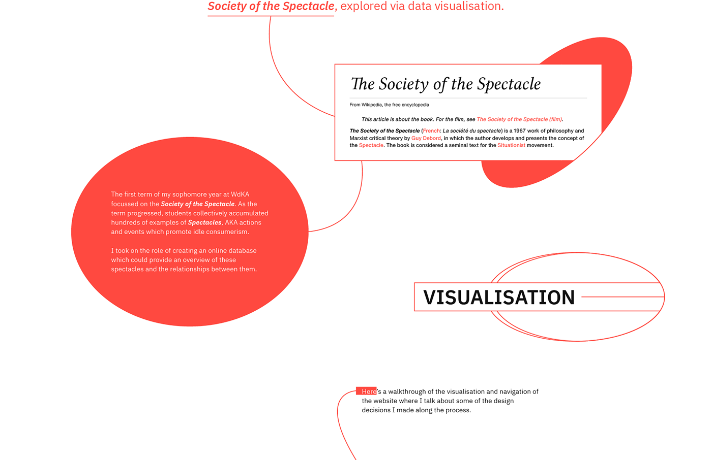 database visualisation Data Vis webgl Situationism