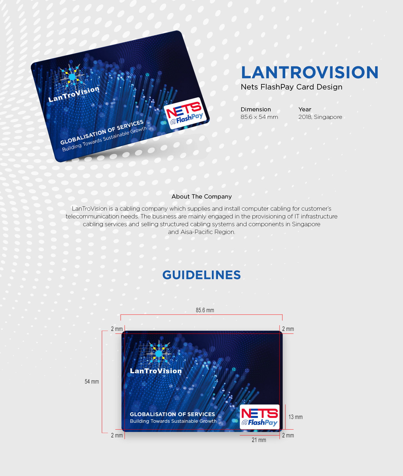 graphic design  branding  card design Credit Card Design flashpay card design graphics Photography 