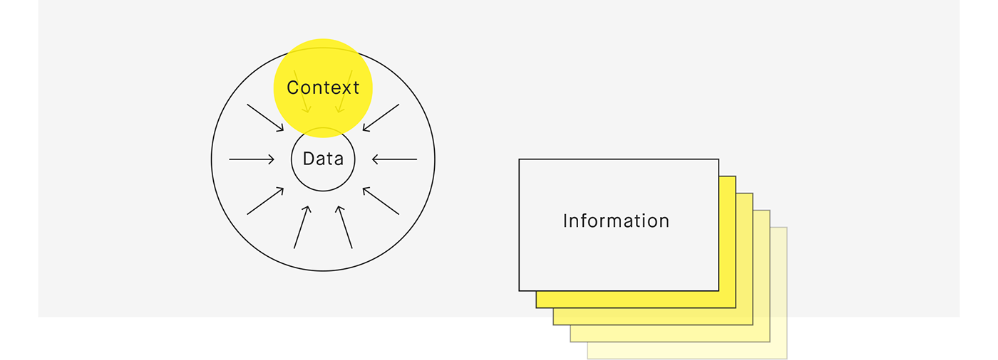 infographics interests religion crime Refugees immigrants Health law Order box set information graphics