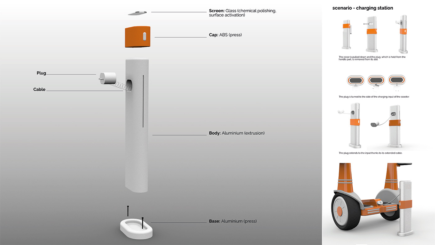 industrial design  Micromobility product productdesign Render segway