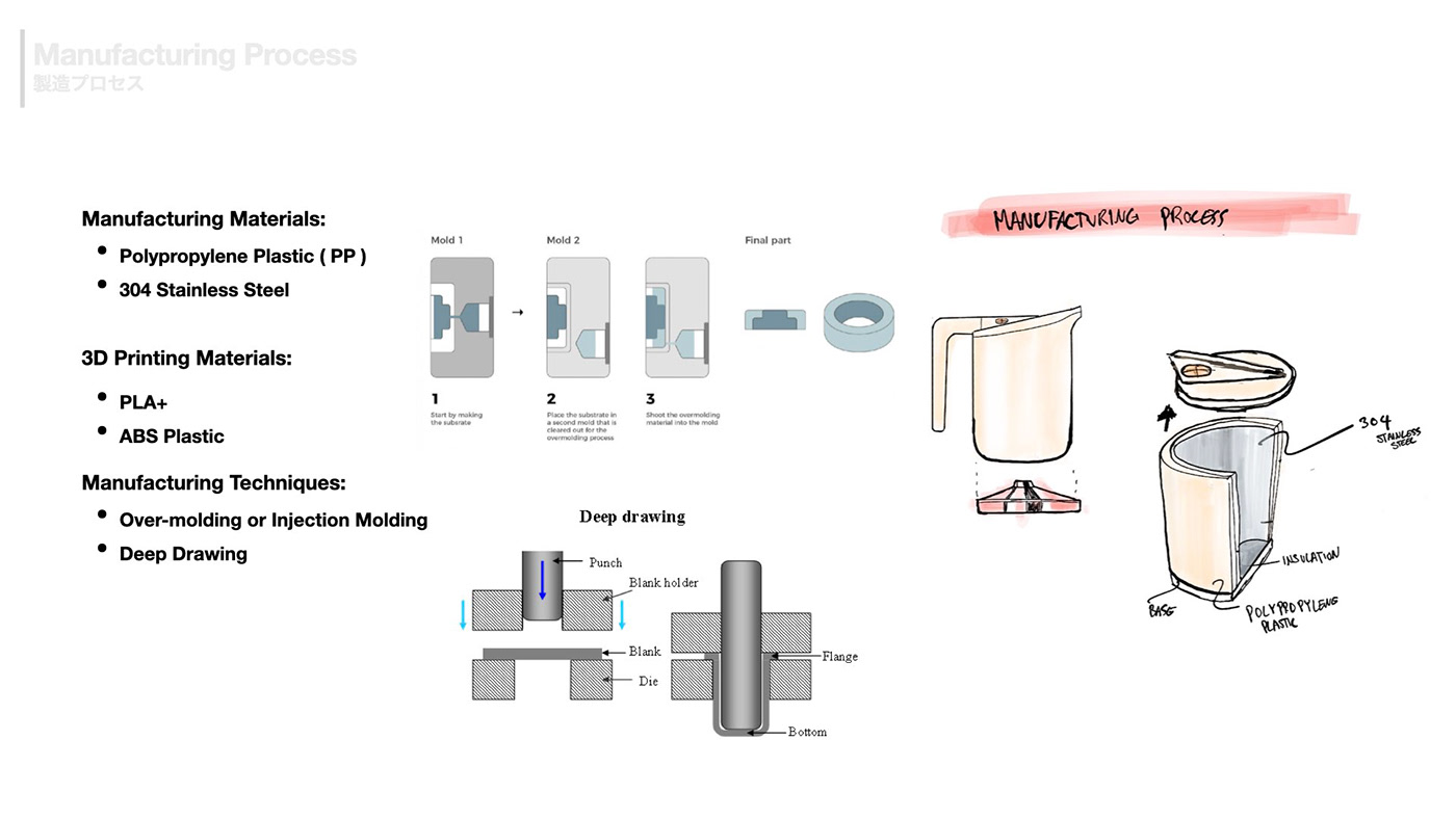 design Fusion360 industrial design  kettle keyshot minimal muji product product design  Render