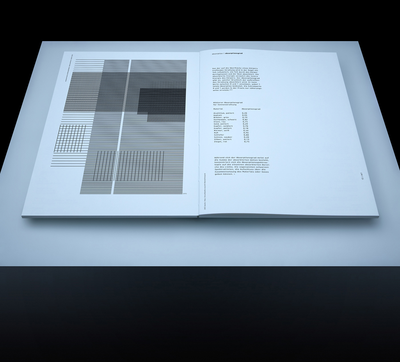 magazine minimal Wikipedia book editorial abstract geometric grid graphic reflection