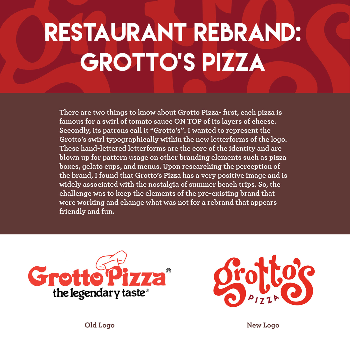 Pizza branding  Grotto's Pizza swirl yum Restaurant Rebrand Handlettering typography   menu Gelato