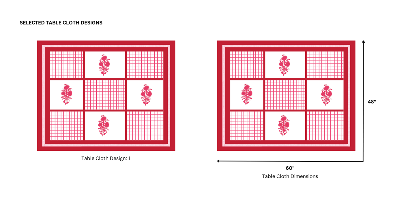 textile surface design floralprint Blockprinting