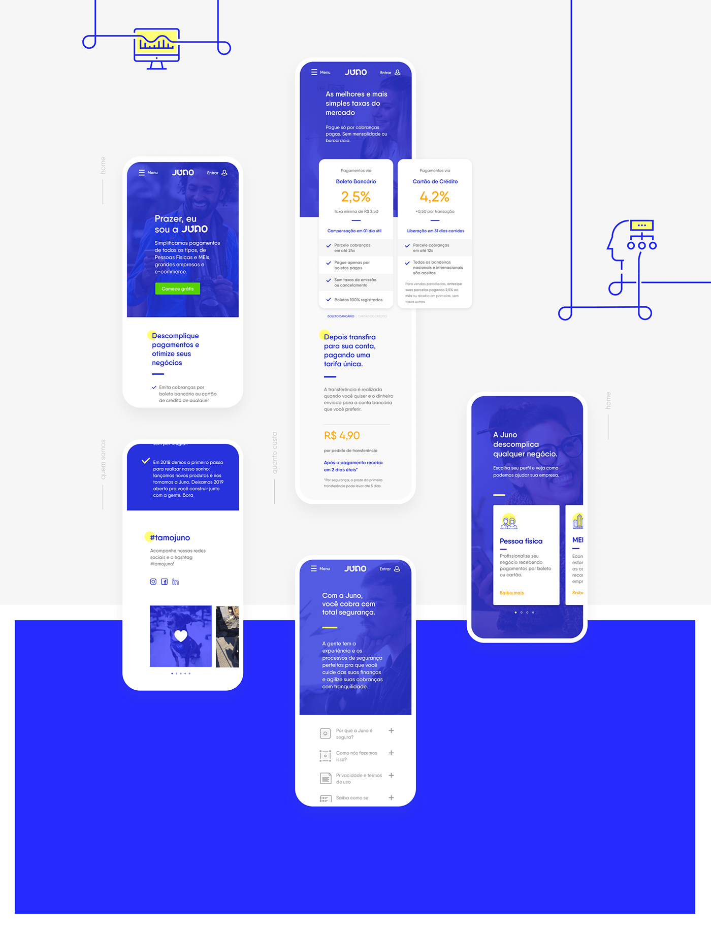 Fintech user experience Service design payments ux UI interaction juno product finance