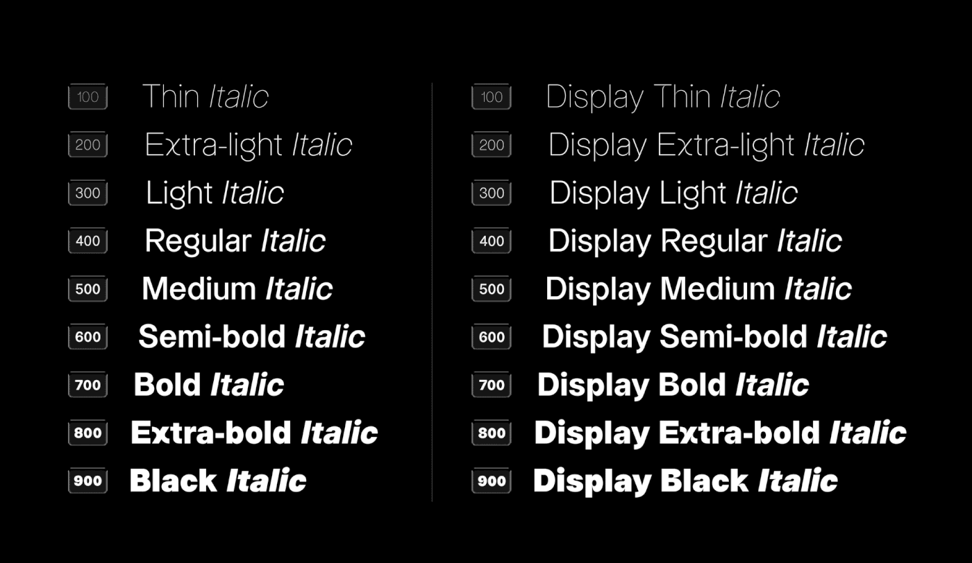 font Typeface typography   swiss style variable sans serif display typeface almarena lyon france