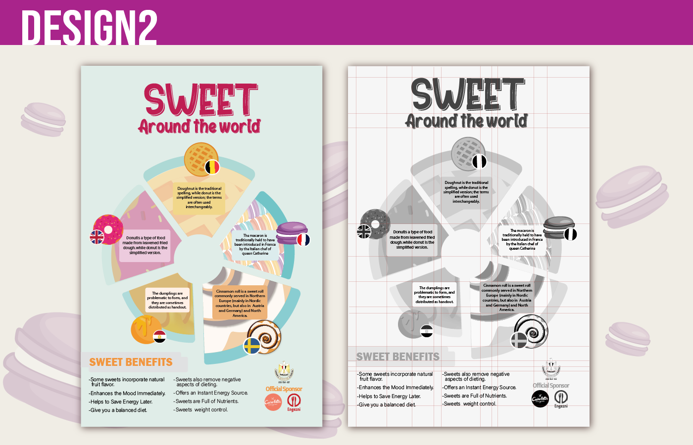 country culture design iformation ILLUSTRATION  infographic infographic design poster sweet vector