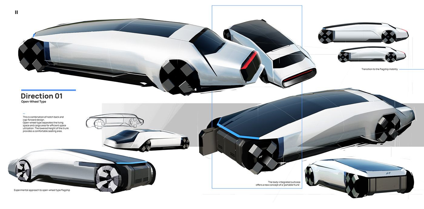 Alias automotive   Automotive design blender car car design Transportation Design Hyundai ioniq