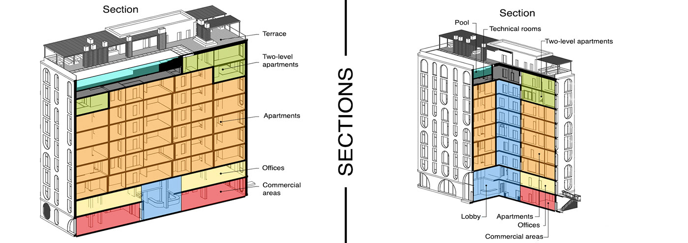 architecture visualization concept design Render